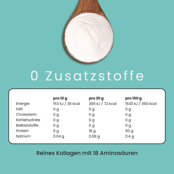 _de