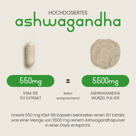 Ashwagandha