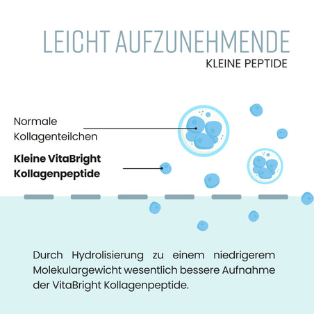 Kollagenpulver