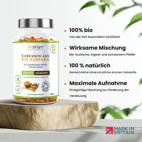 Kurkuma mit Ingwer