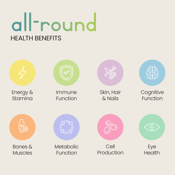 Multivitamin & Mineral Tablets