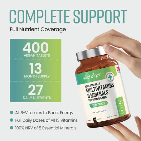 Multivitamin- und Mineralien