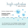 VitaBright Bovine Collagen Absorption _en
